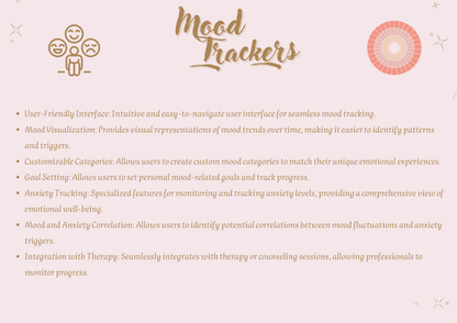 Mood Trackers